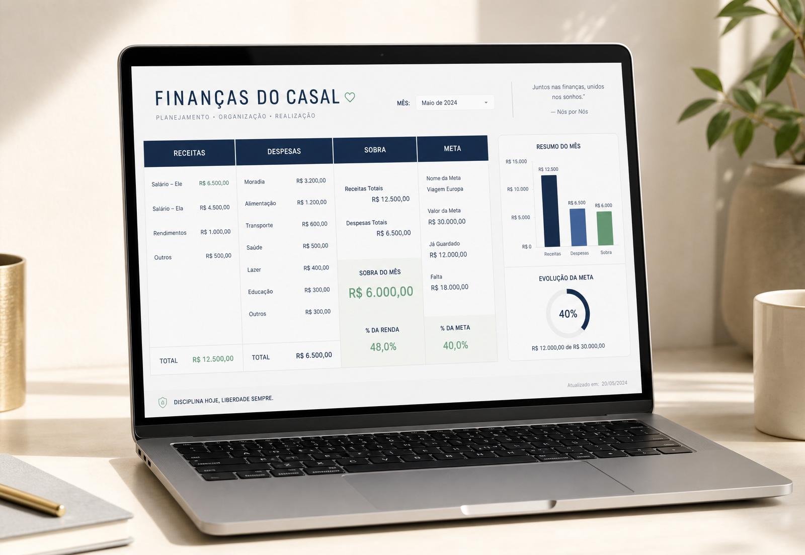 Planilha Financeira para Casais aberta em um notebook, com receitas, despesas, sobra e metas